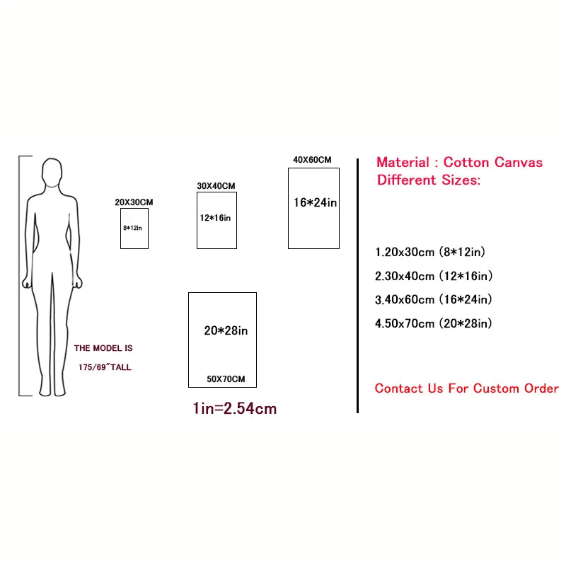 Last Supper Wall Art